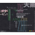 Various – 東方之珠Ⅲ 葬心 Pearl of the Orient III: Buried Heart cd USED Various – 東方之珠Ⅲ 葬心 Pearl of the Orient III: Buried Heart cd USED